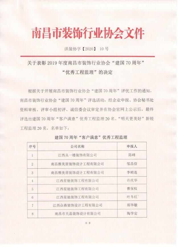 关于表彰2019年度南昌市装饰行业协会“建国70周年优秀工程监理”的决定